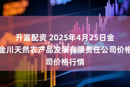 升富配资 2025年4月25日金昌市金川天然农产品发展有限责任公司价格行情